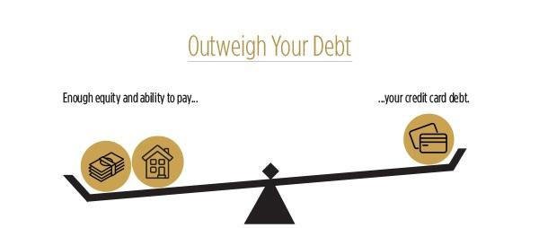 Outweigh your debt. Enough equity and ability to pay your credit card debt.