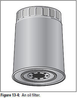 Figure 13-4: An oil filter.