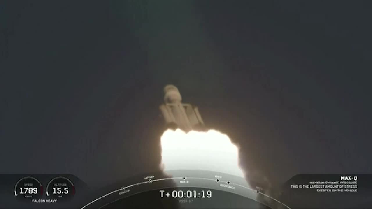 SpaceX Falcon Heavy Launches with USSF-67 Mission