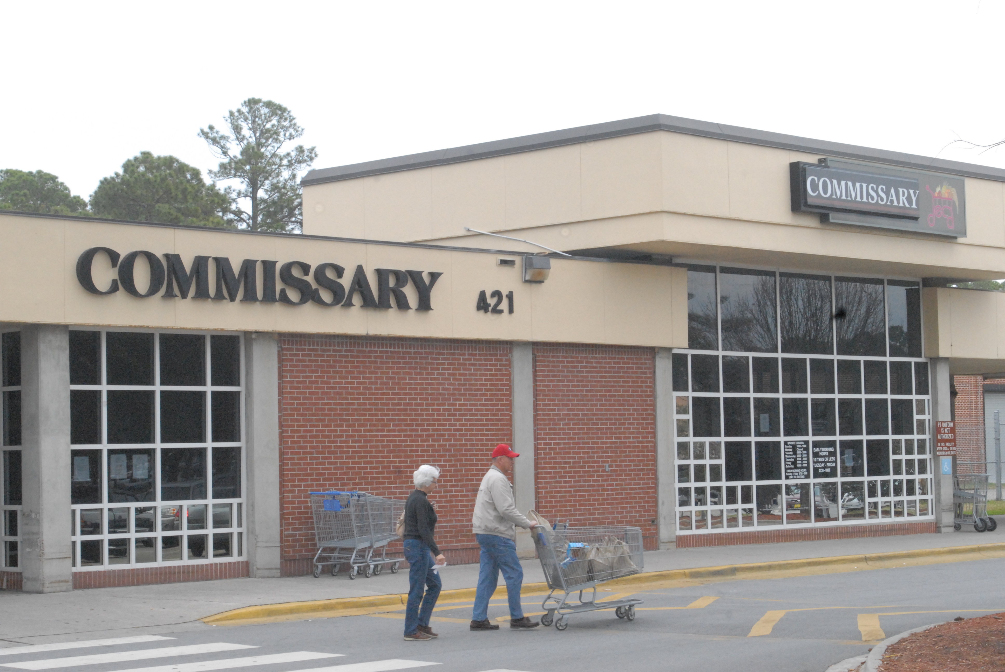 Monitoring Commissary Patrons' Savings In An Era Of Reforms.