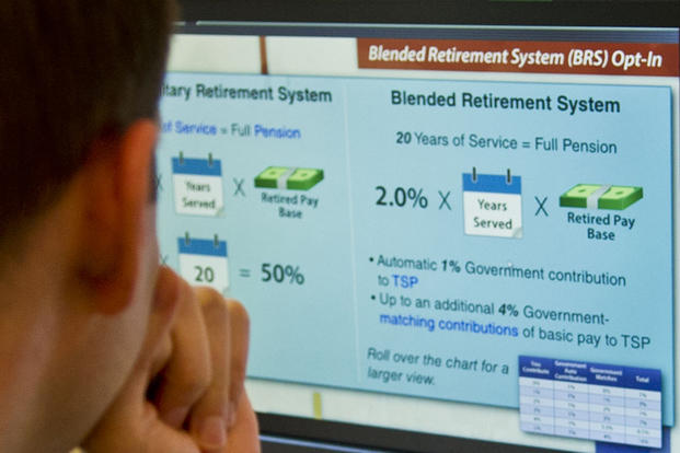 The Blended Retirement System Explained | Military.com