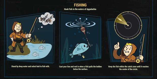 Fishing in Fallout 76 (2)