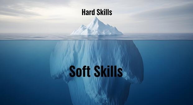 iceberg with soft skills labeled above the water line hard skills below the water line