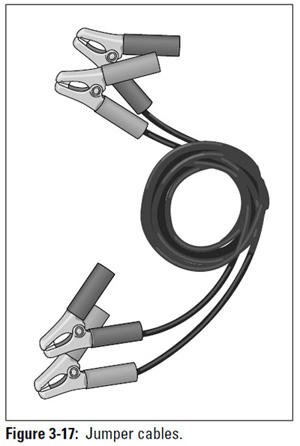 Figure 3-17: Jumper Cables
