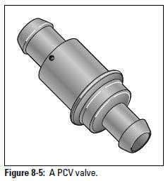 Figure 8-5: A PCV valve.