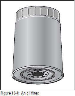 Why Hydraulic Oil Changes Color