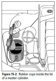 Figure 15-2: Rubber cups inside the lid of a master cylinder.